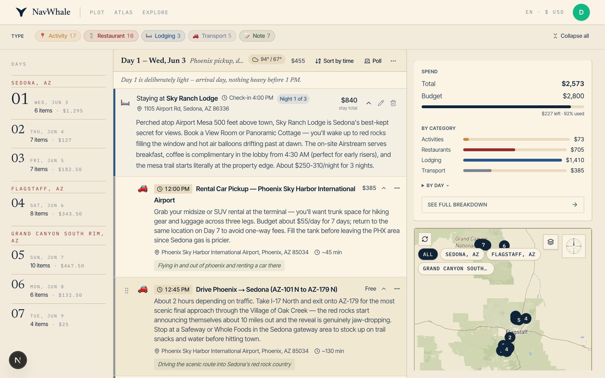 The NavWhale workspace showing the day-by-day plan, item details, a spend panel, and a route map.
